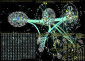 #ranNFL OR #ranFootball OR @ransport Twitter NodeXL SNA Map and Report for Sunday, 08 January 2023 a