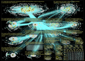 auspol Twitter NodeXL SNA Map and Report for Thursday, 05 January 2023 at 02:27 UTC