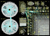 cop27 Twitter NodeXL SNA Map and Report for Wednesday, 11 January 2023 at 09:30 UTC