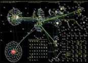 leopard lang:fi Twitter NodeXL SNA Map and Report for torstai, 12 tammikuuta 2023 at 21.39 UTC