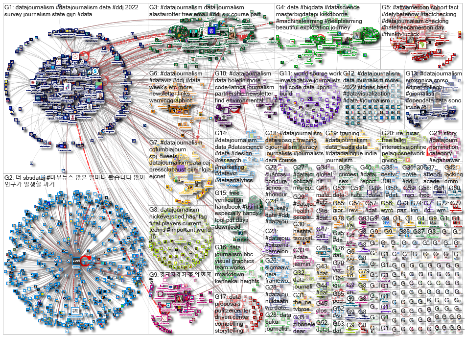 datajournalism_2023-01-16_10-00-01.xlsx