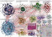 Waffenlieferung OR Waffenlieferungen OR (Waffen liefern) Twitter NodeXL SNA Map and Report for Thurs