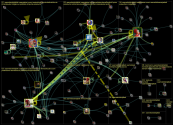 #saamelaiskaeraejaelaki Twitter NodeXL SNA Map and Report for keskiviikko, 25 tammikuuta 2023 at 10.