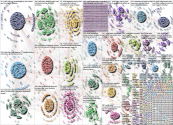 Schiff Twitter NodeXL SNA Map and Report for Friday, 27 January 2023 at 21:41 UTC