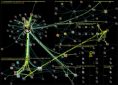 inari OR inarinkunta lang:fi Twitter NodeXL SNA Map and Report for perjantai, 03 helmikuuta 2023 at 