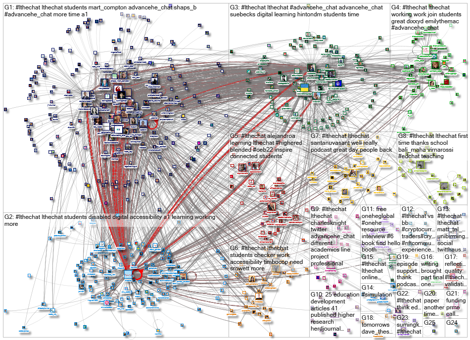 #LTHEchat_2023-02-02_23-37-54.xlsx