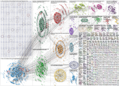 #AWS Twitter NodeXL SNA Map and Report for Friday, 03 February 2023 at 03:54 UTC
