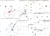 GSMCON Twitter NodeXL SNA Map and Report for Tuesday, 07 February 2023 at 15:23 UTC