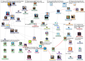 #GSMCON Twitter NodeXL SNA Map and Report for Tuesday, 07 February 2023 at 15:27 UTC