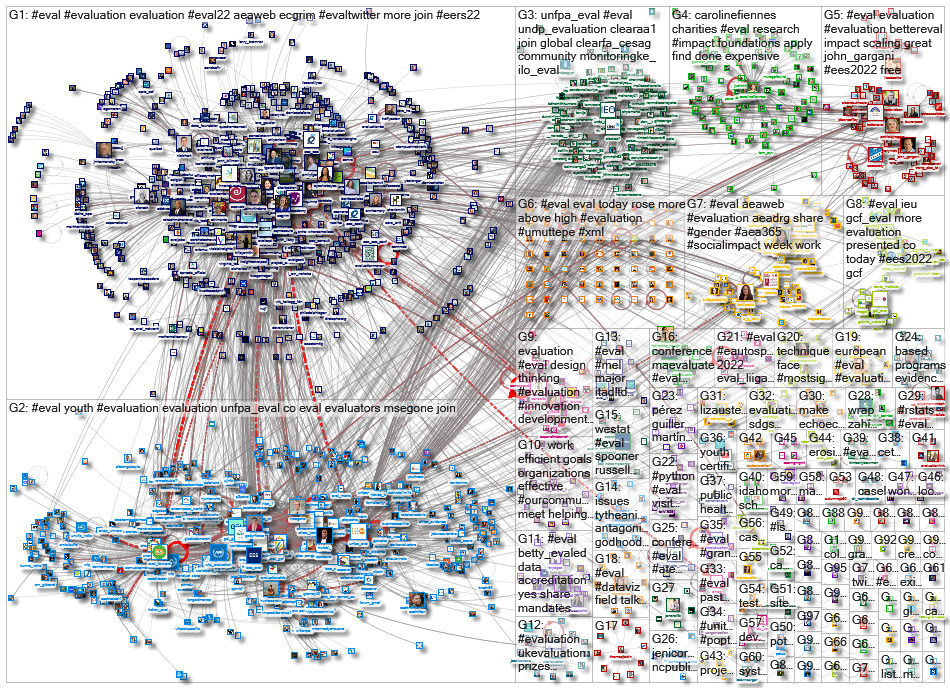 #eval_2023-02-07_10-00-01.xlsx