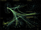 actparty Twitter NodeXL SNA Map and Report for Tuesday, 07 February 2023 at 10:15 UTC