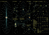 3waters Twitter NodeXL SNA Map and Report for Thursday, 09 February 2023 at 19:43 UTC