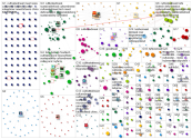cultivated meat Twitter NodeXL SNA Map and Report for Saturday, 11 February 2023 at 16:08 UTC