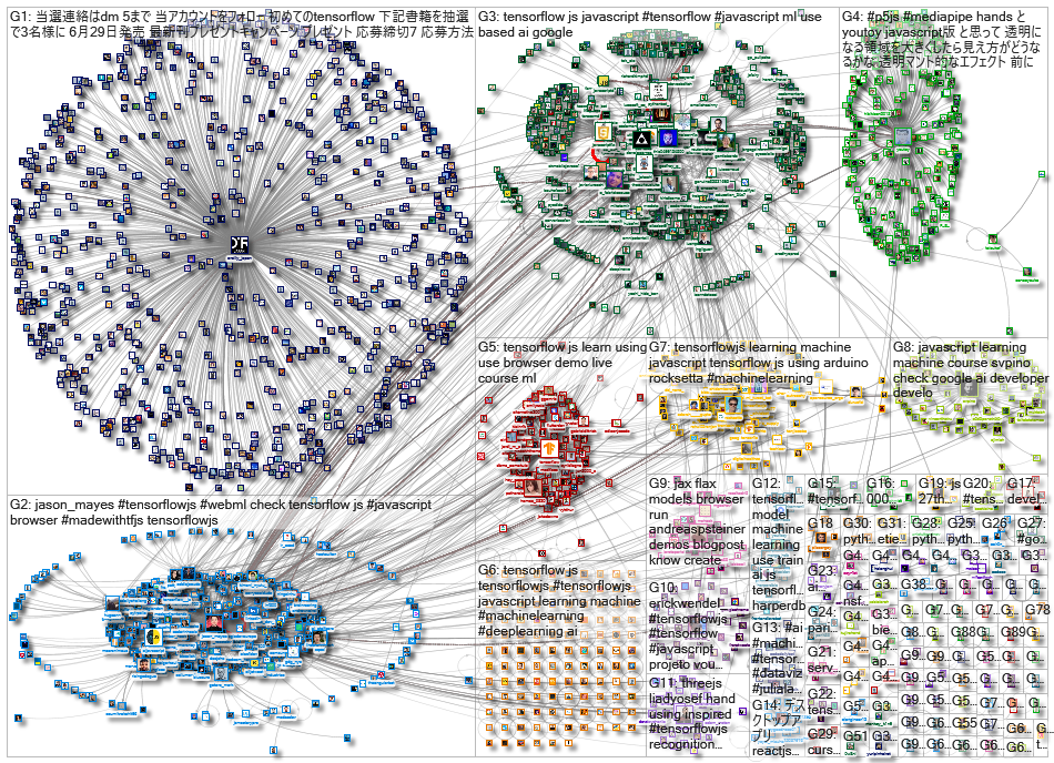 tensorflowjs_2023-02-11_20-44-25.xlsx