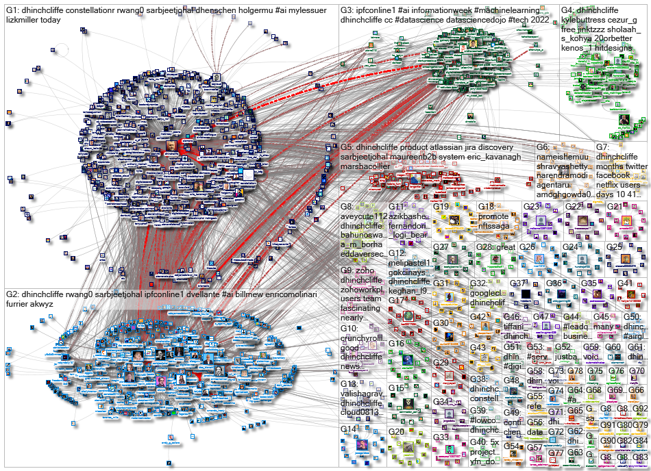 dhinchcliffe_2023-02-12_16-56-06.xlsx