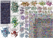 Mahomes Twitter NodeXL SNA Map and Report for Monday, 13 February 2023 at 14:53 UTC