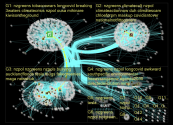 nzgreens Twitter NodeXL SNA Map and Report for Tuesday, 07 February 2023 at 10:15 UTC