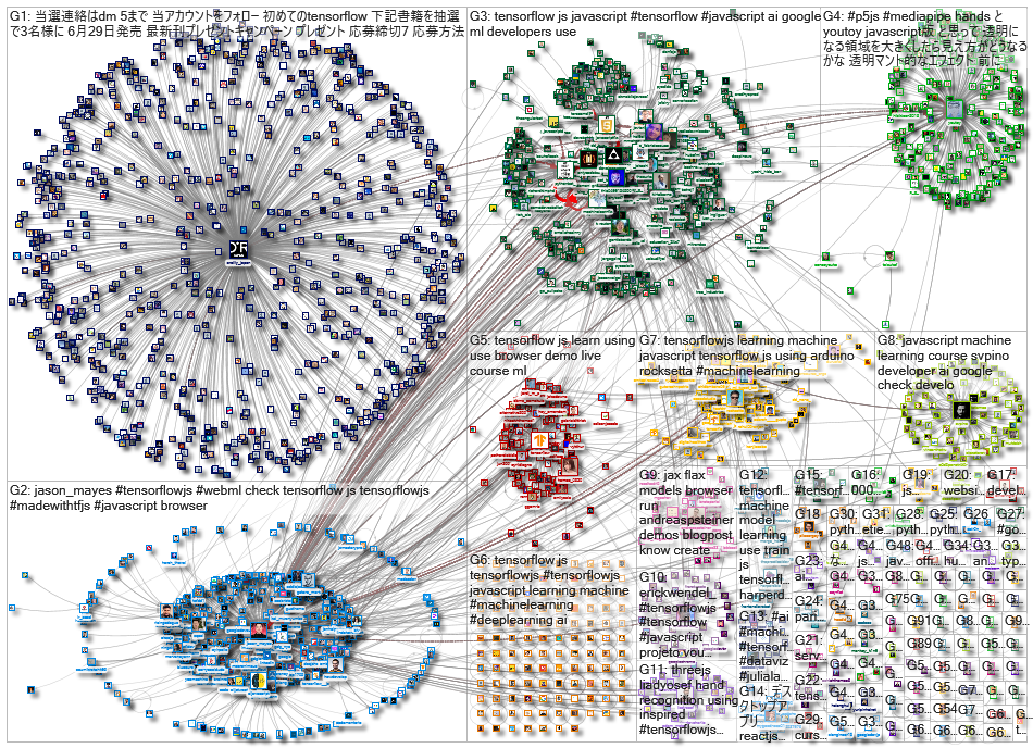 tensorflowjs_2023-02-18_20-44-25.xlsx