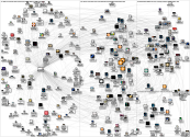 MediaWiki Map for "Blockchain" article