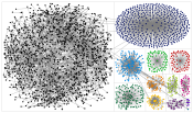 digital retail Twitter NodeXL SNA Map and Report for Friday, 11 November 2022 at 18:44 UTC