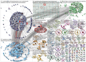 Marketingcloud_2023-03-05_13-30-36.xlsx
