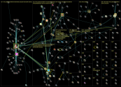 kaivos OR kaivokset Twitter NodeXL SNA Map and Report for keskiviikko, 08 maaliskuuta 2023 at 08.37 