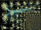 list:19390498 filter:links since:2023-03-06 until:2023-03-13 Twitter NodeXL SNA Map and Report for M