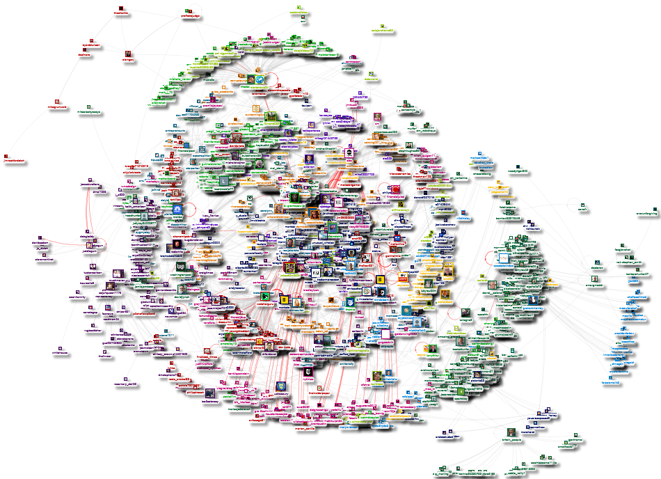 "silicon valley bank" Twitter NodeXL SNA Map and Report for sábado, 18 marzo 2023 at 16:21 UTC