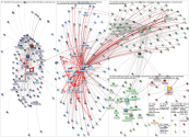 #BTravel OR BTravelShow OR PROmarketingDAY Twitter NodeXL SNA Map and Report for Wednesday, 22 March