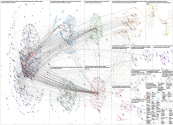 #SCChat Twitter NodeXL SNA Map and Report for Friday, 24 March 2023 at 16:28 UTC
