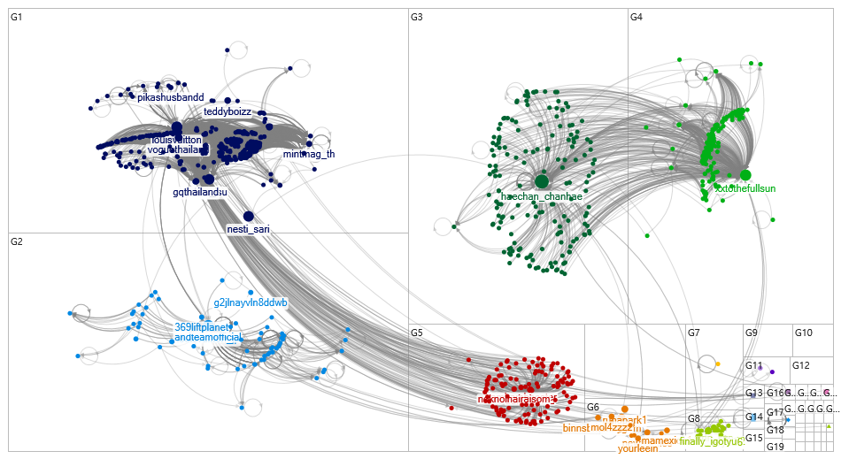 #Louisvuitton Twitter NodeXL SNA Map and Report for Friday, 24 March 2023 at 16:55 UTC