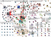 netnography Twitter NodeXL SNA Map and Report for Tuesday, 04 April 2023 at 09:21 UTC
