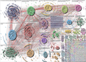 Dominion Twitter NodeXL SNA Map and Report for Tuesday, 18 April 2023 at 18:57 UTC