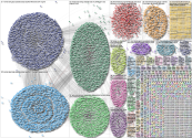 endometriosis Twitter NodeXL SNA Map and Report for Tuesday, 18 April 2023 at 00:06 UTC