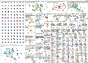 iphone Reddit NodeXL SNA Map and Report for Tuesday, 25 April 2023 at 14:20