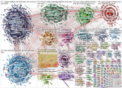 green bay packers Reddit NodeXL SNA Map and Report for Wednesday, 03 May 2023 at 18:25