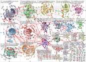 ufos Reddit NodeXL SNA Map and Report for Tuesday, 06 June 2023 at 18:59