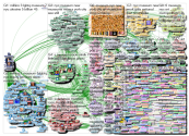 mentions (11).xlsx Twitter NodeXL SNA Map and Report for Thursday, 13 July 2023 at 12:54 UTC