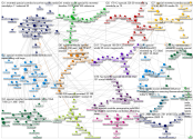 MediaWiki Map for "Social_media" article - Article trajectory 500 revisions