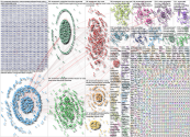 smartmatic Twitter NodeXL SNA Map and Report for Tuesday, 22 August 2023 at 02:29 UTC