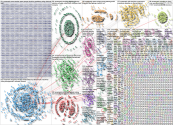 smartmatic Twitter NodeXL SNA Map and Report for Tuesday, 22 August 2023 at 15:45 UTC