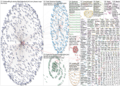 #phdchat Twitter NodeXL SNA Map and Report for Wednesday, 23 August 2023 at 03:29 UTC