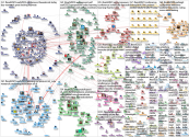 #EARLI2023 Twitter NodeXL SNA Map and Report for Sunday, 27 August 2023 at 21:58 UTC