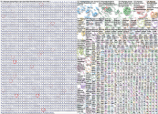 #signage Twitter NodeXL SNA Map and Report for Wednesday, 30 August 2023 at 16:08 UTC