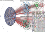 calacanis OR @jason Twitter NodeXL SNA Map and Report for Friday, 01 September 2023 at 15:21 UTC