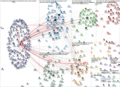 AmecOrg Twitter NodeXL SNA Map and Report for Tuesday, 05 September 2023 at 19:37 UTC