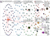 #el15Marchamos Twitter NodeXL SNA Map and Report for Wednesday, 06 September 2023 at 03:13 UTC