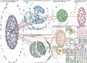 TweetBinder Twitter NodeXL SNA Map and Report for Tuesday, 12 September 2023 at 16:16 UTC