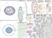 TalkWalker Twitter NodeXL SNA Map and Report for Tuesday, 12 September 2023 at 17:44 UTC
