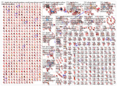 digital transformation in Africa Twitter NodeXL SNA Map and Report for Monday, 18 September 2023 at 